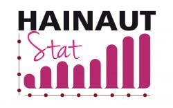 Hainaut Stat