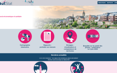 Un nouvel Observatoire socio-économique et sanitaire du Hainaut